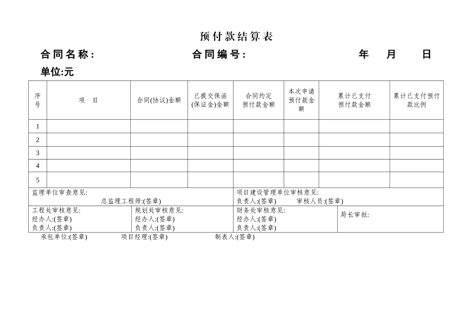 工程量完成月报表与工程价款结算、预付款结算表_第3页