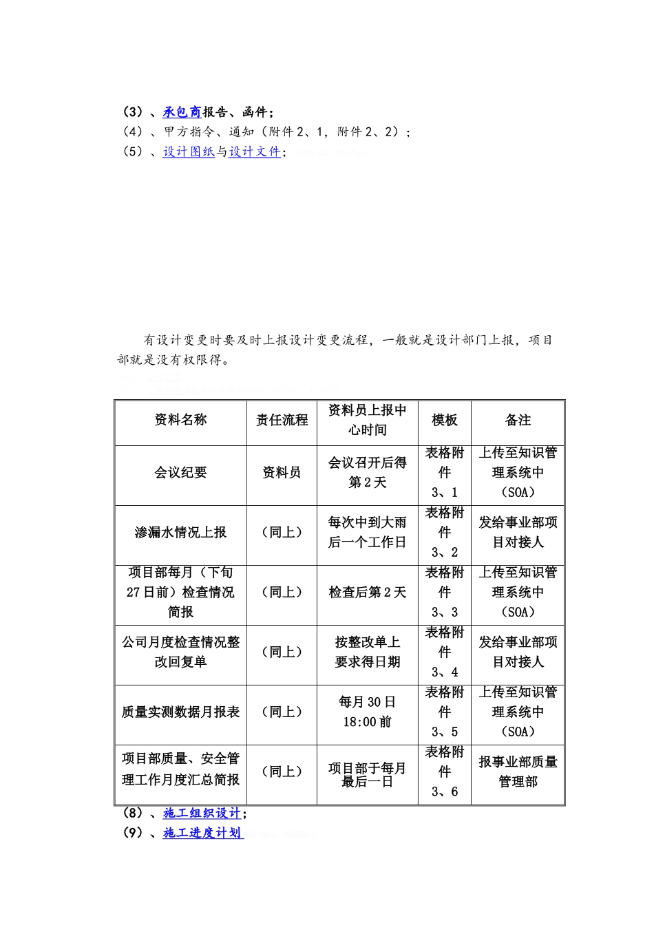 工程项目建设管理内容及流程(详述)_第2页