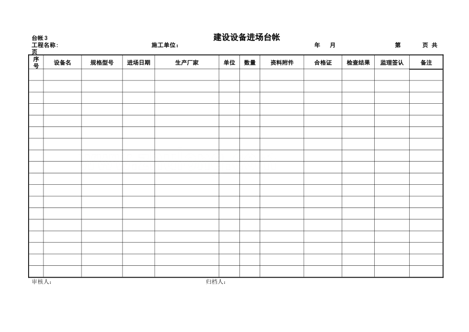 工程项目监理常用台账记录表格_第3页