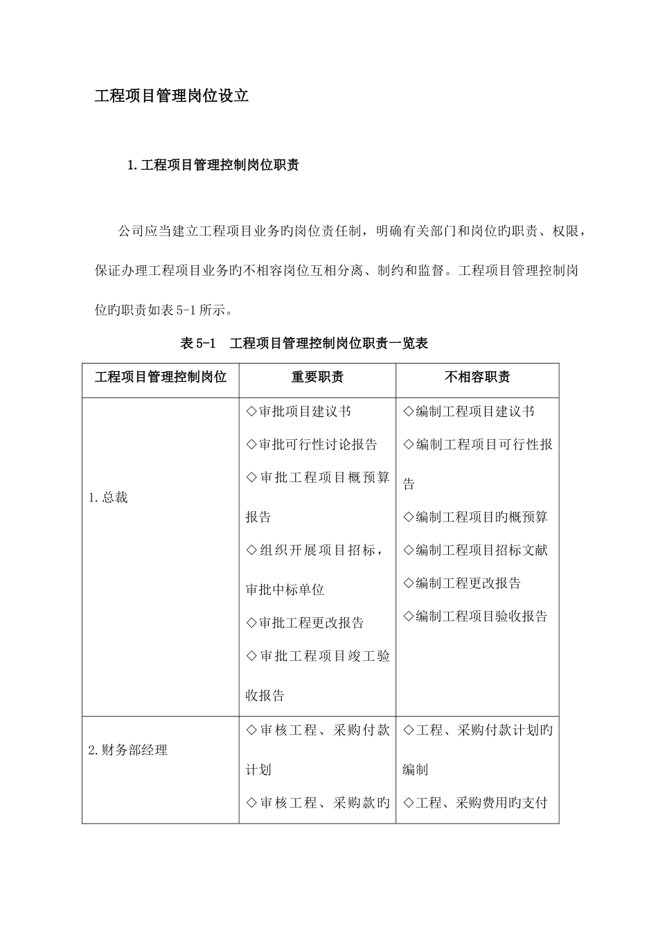 工程项目管理岗位设置_第1页