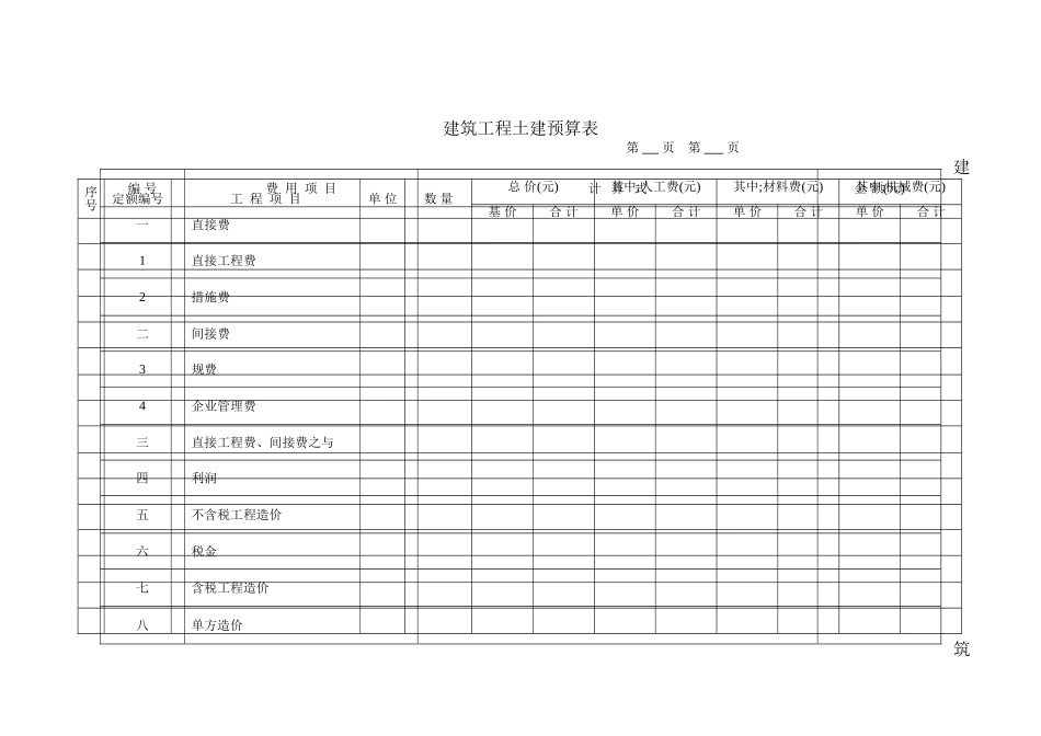 工程预算书格式_第2页