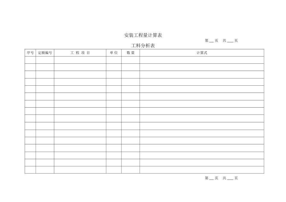 工程预算书格式_第3页