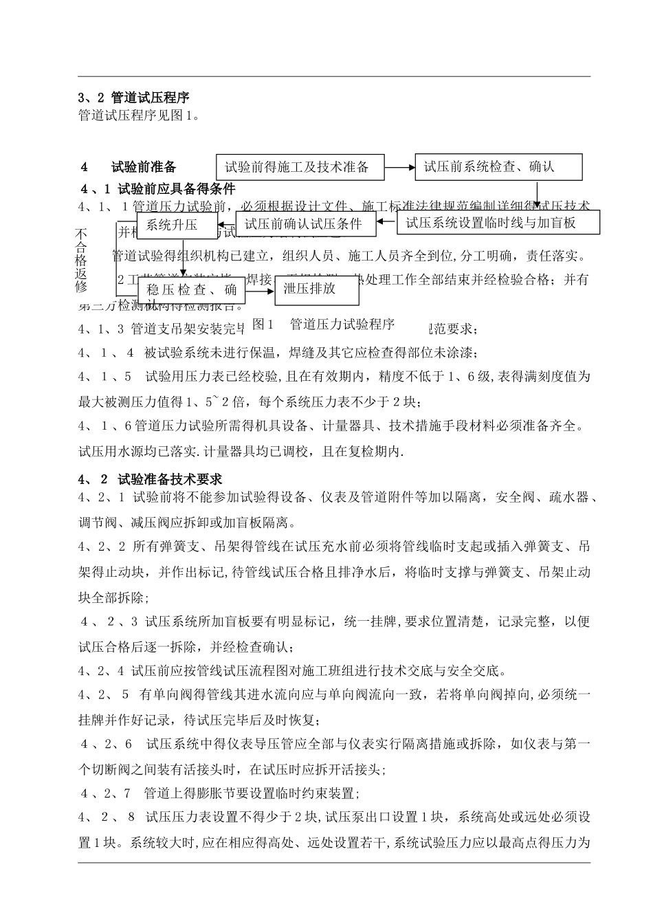 工艺管道试压方案 _第3页