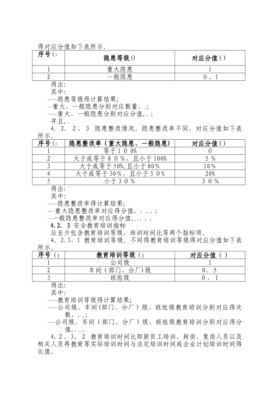 工贸行业企业安全生产预警系统技术标准_第3页
