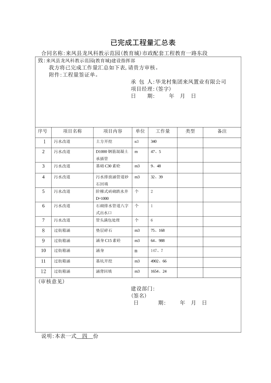已完成工程量汇总表_第2页