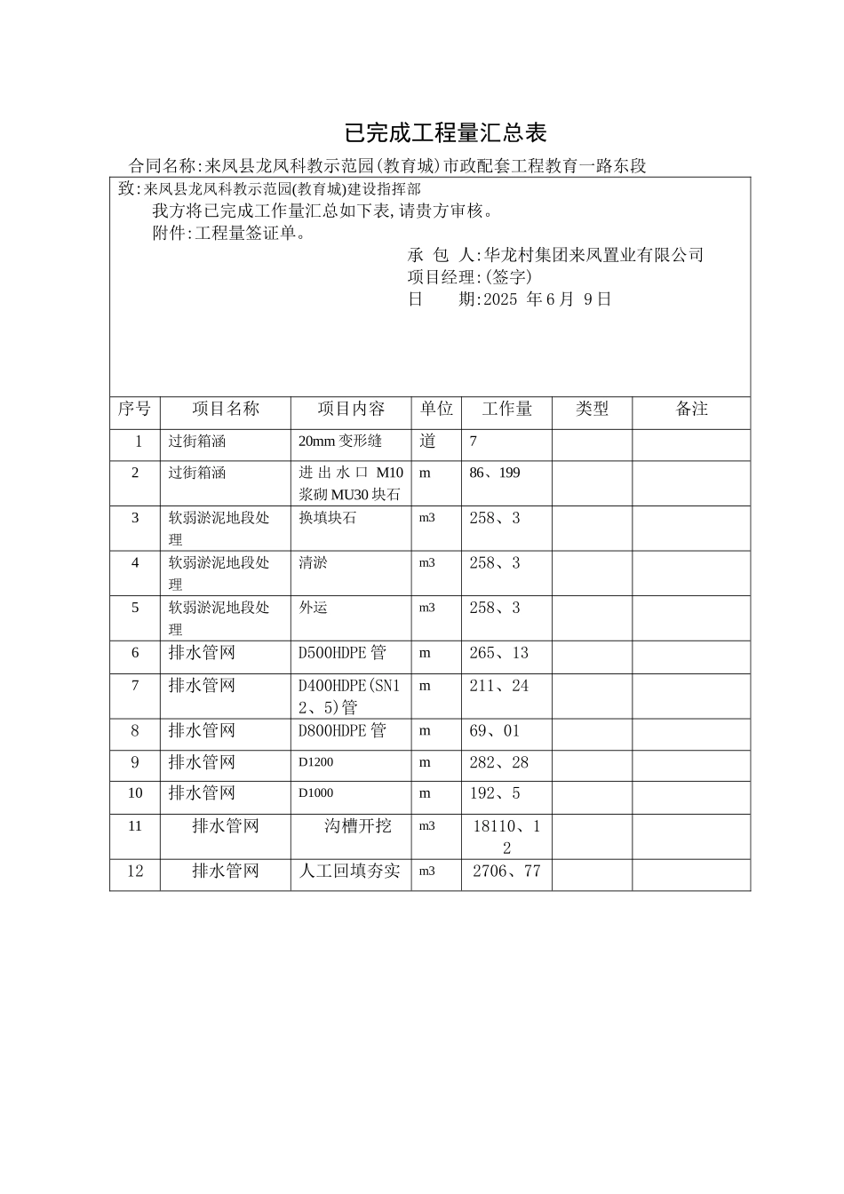 已完成工程量汇总表_第3页