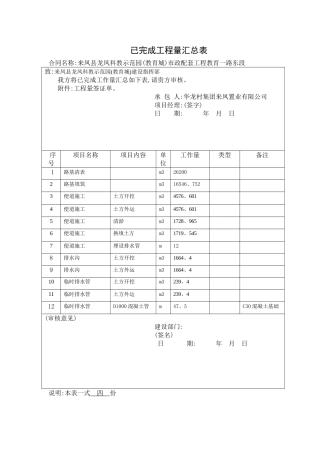 已完成工程量汇总表