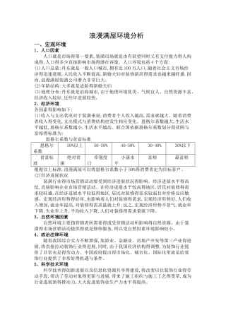 市场营销环境案例分析