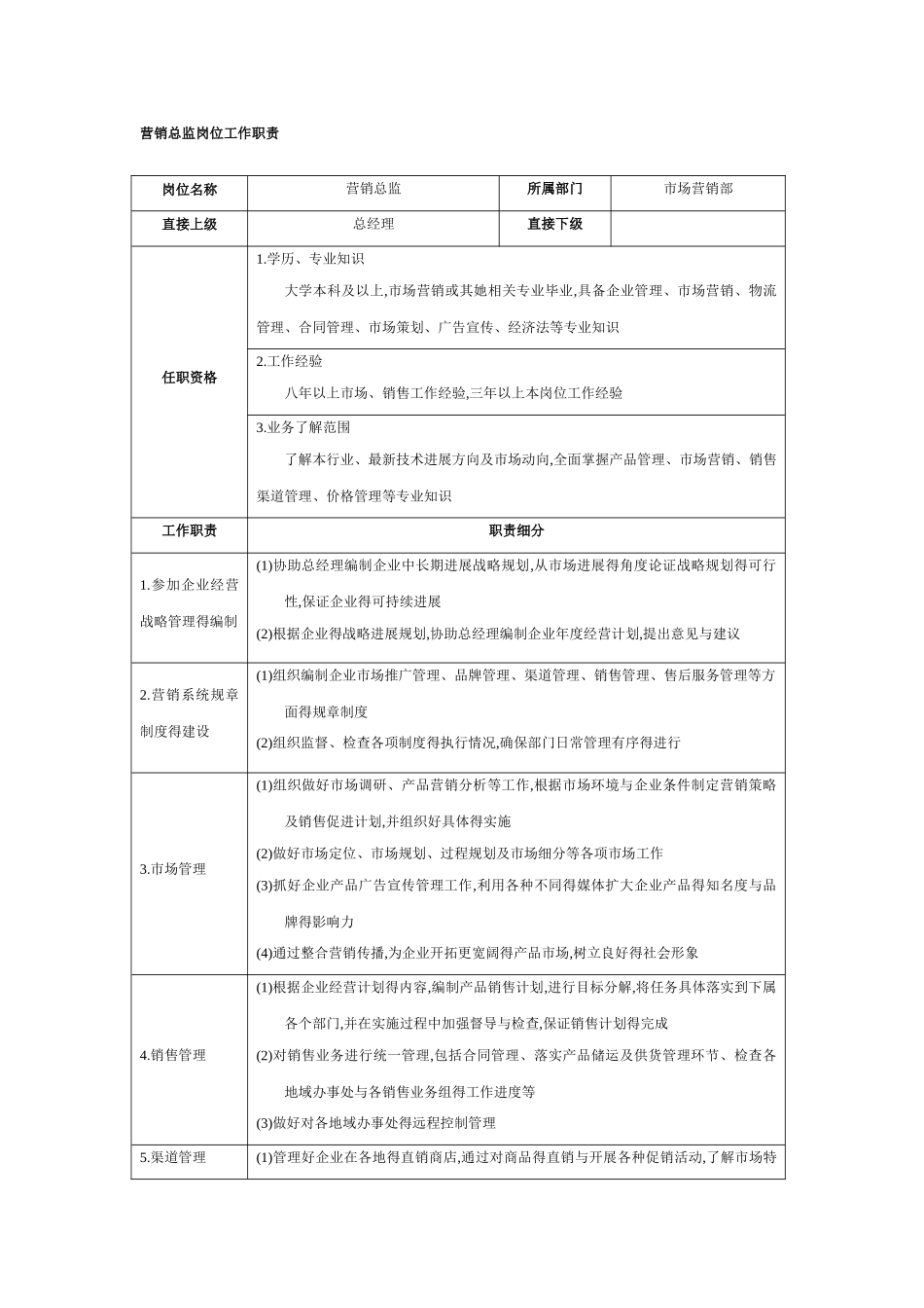 市场营销部工作职责_第2页