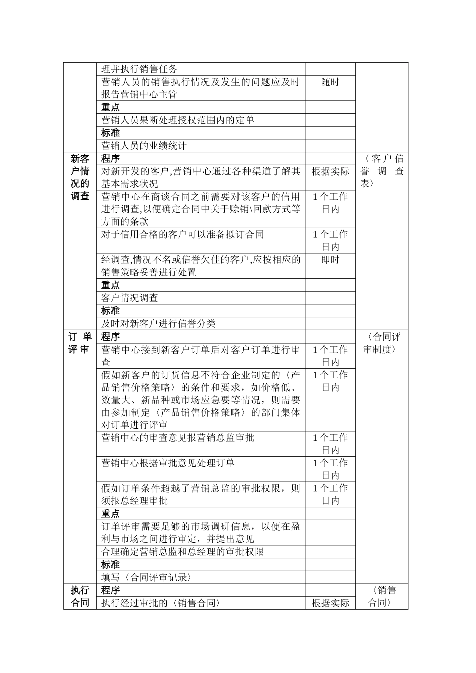 市场营销管理流程图_第3页