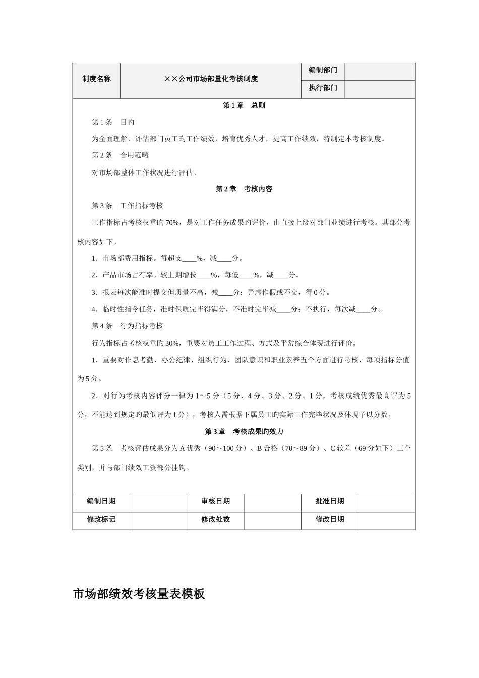 市场部量化考核全案_第2页