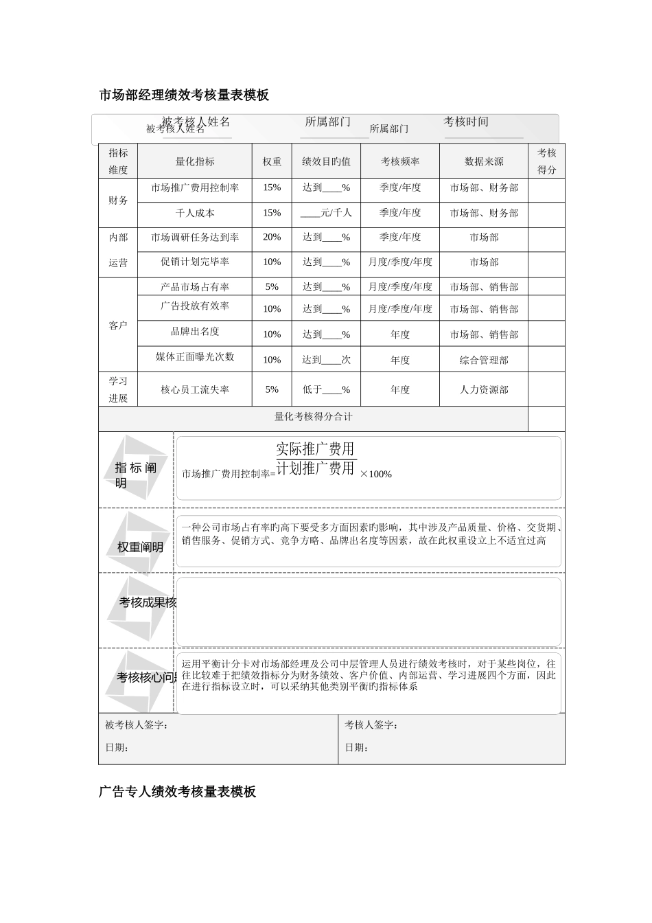 市场部量化考核全案_第3页