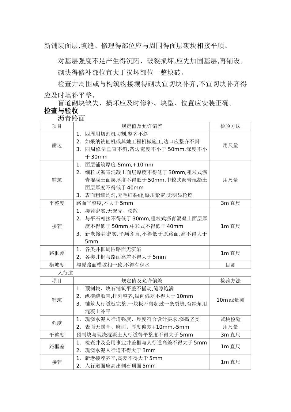 市政养护规程_第3页