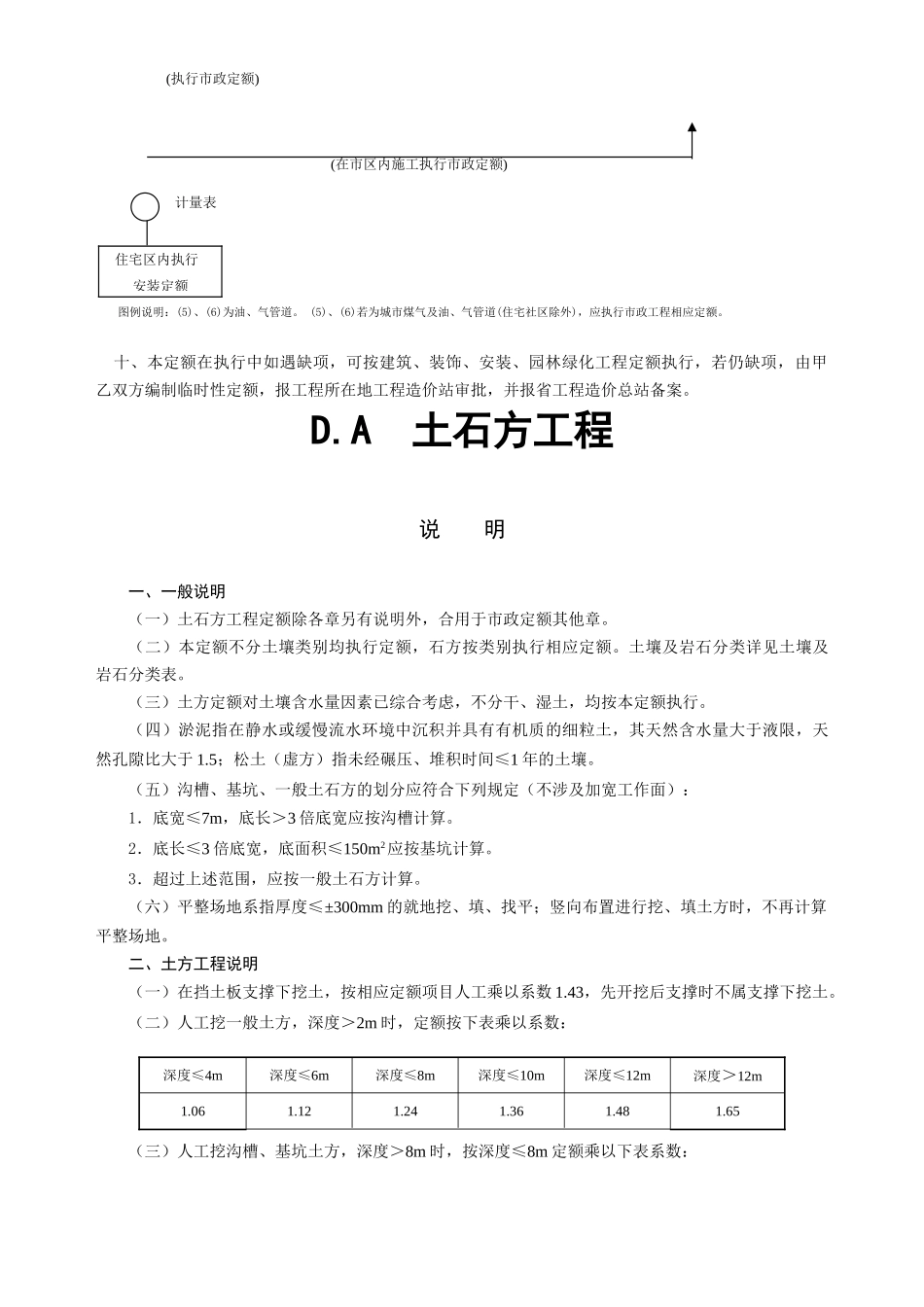 市政定额说明及工程量计算规则_第3页