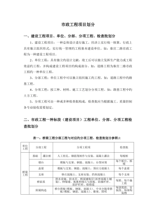 市政工程项目划分