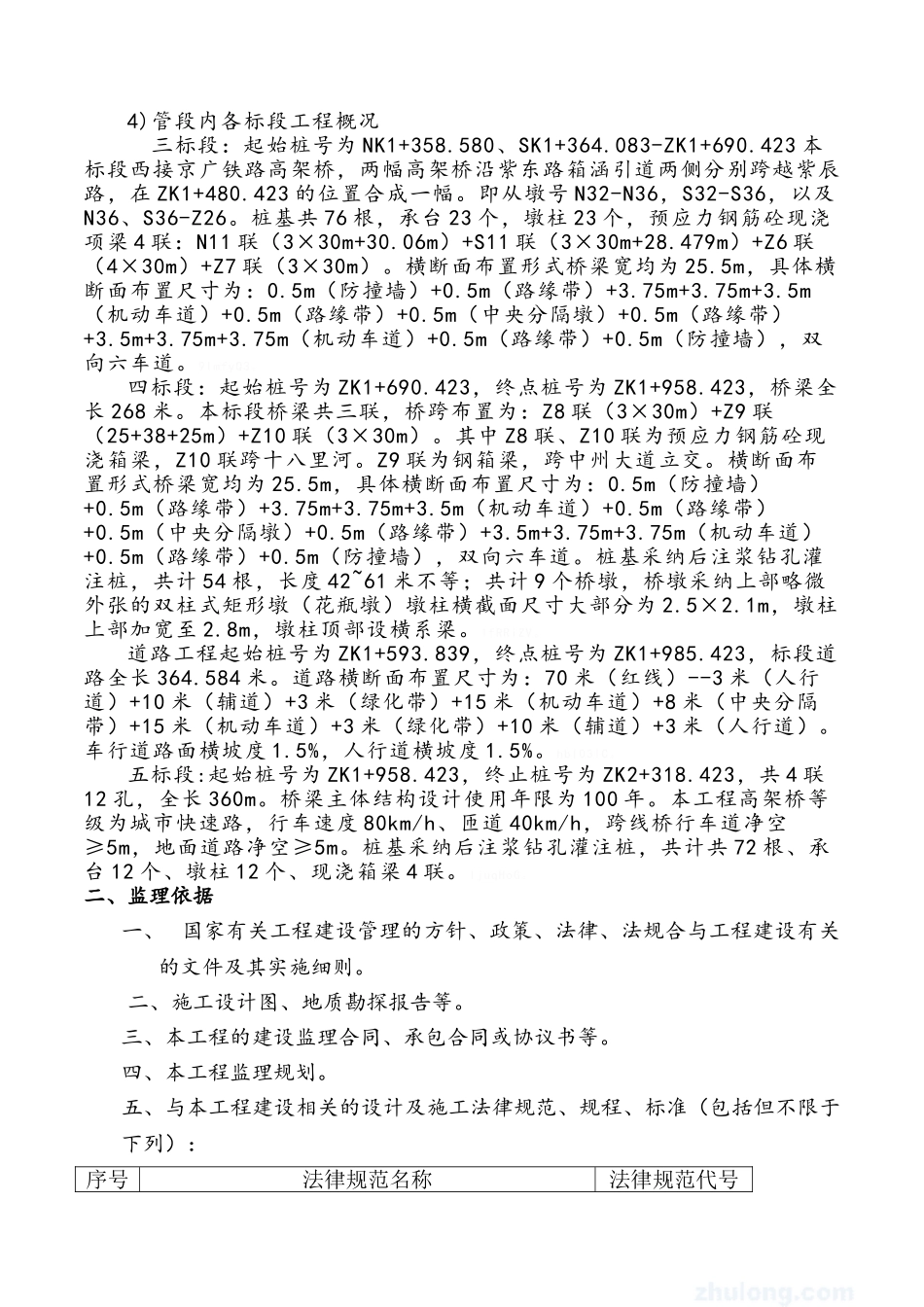 市政桥梁工程 监理实施细则_第3页