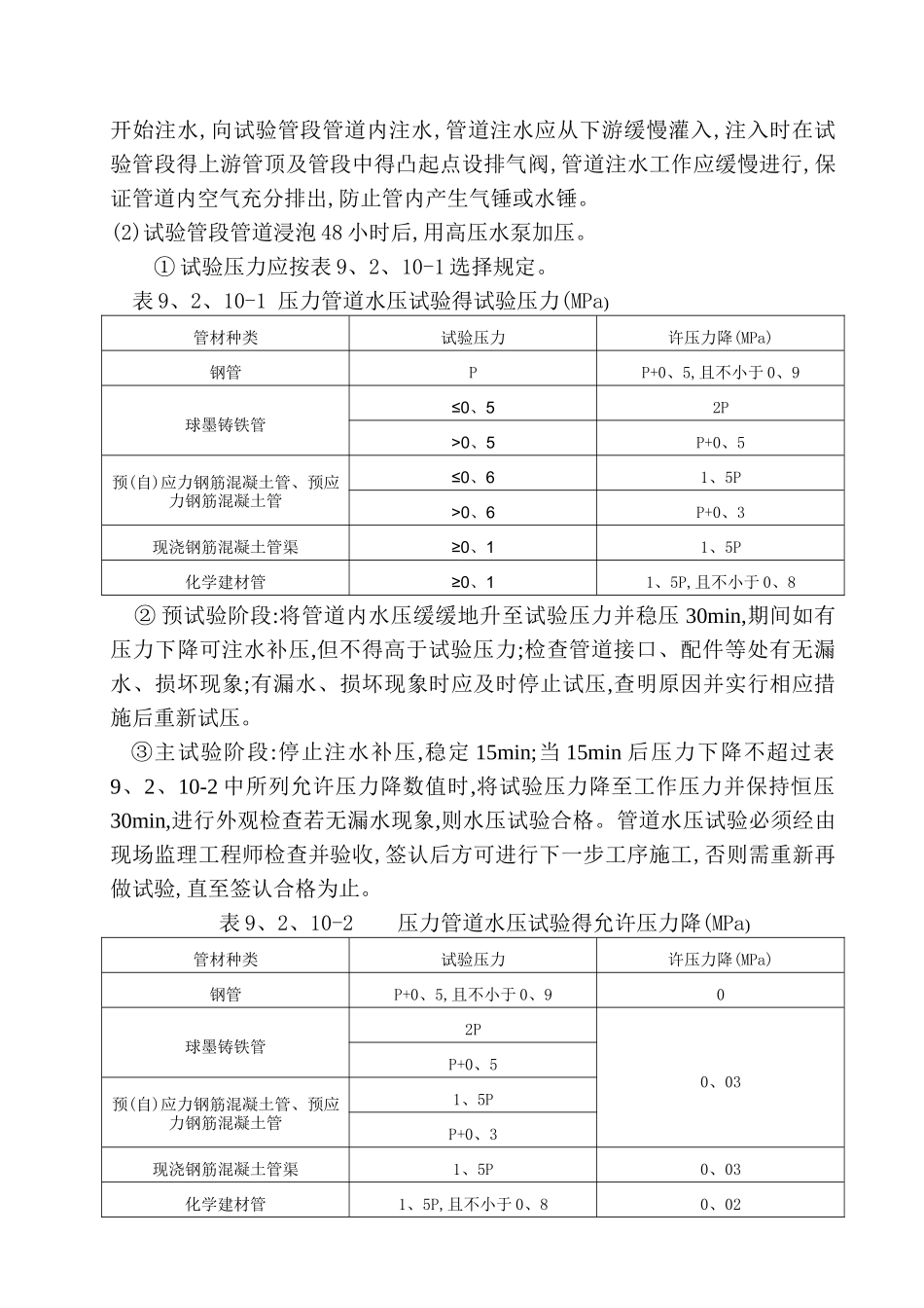 市政给水管道打压方案_第3页