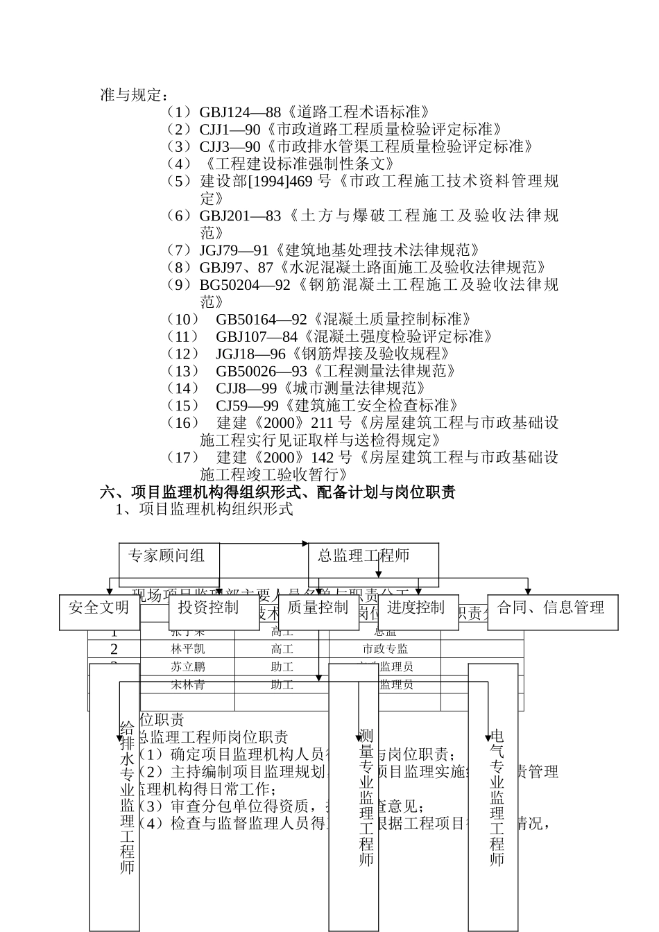 市政道路工程监理规划范本_第3页