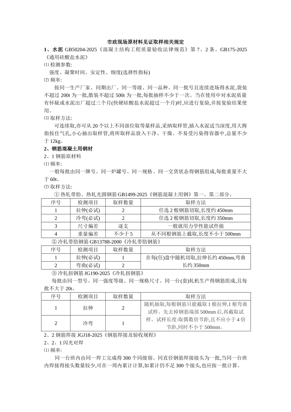 市政道路送检要求规范_第1页