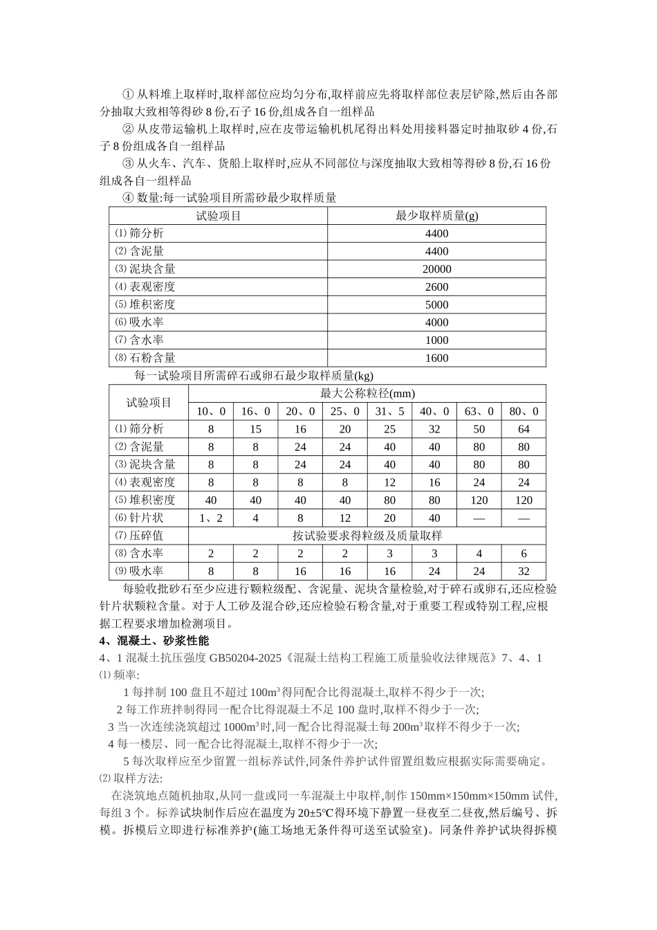 市政道路送检要求规范_第3页