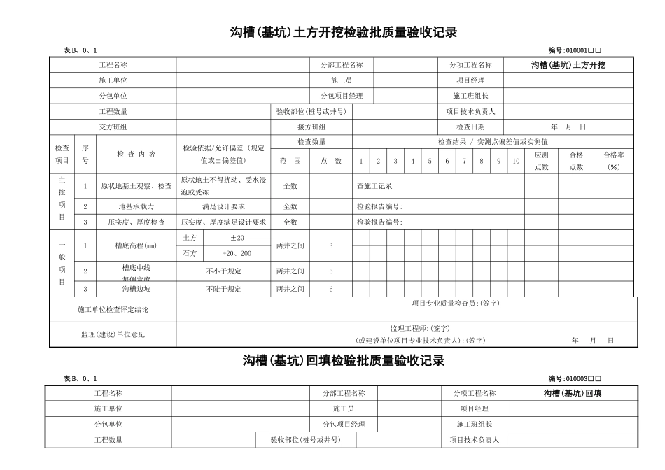 市政道路检验批新表_第1页
