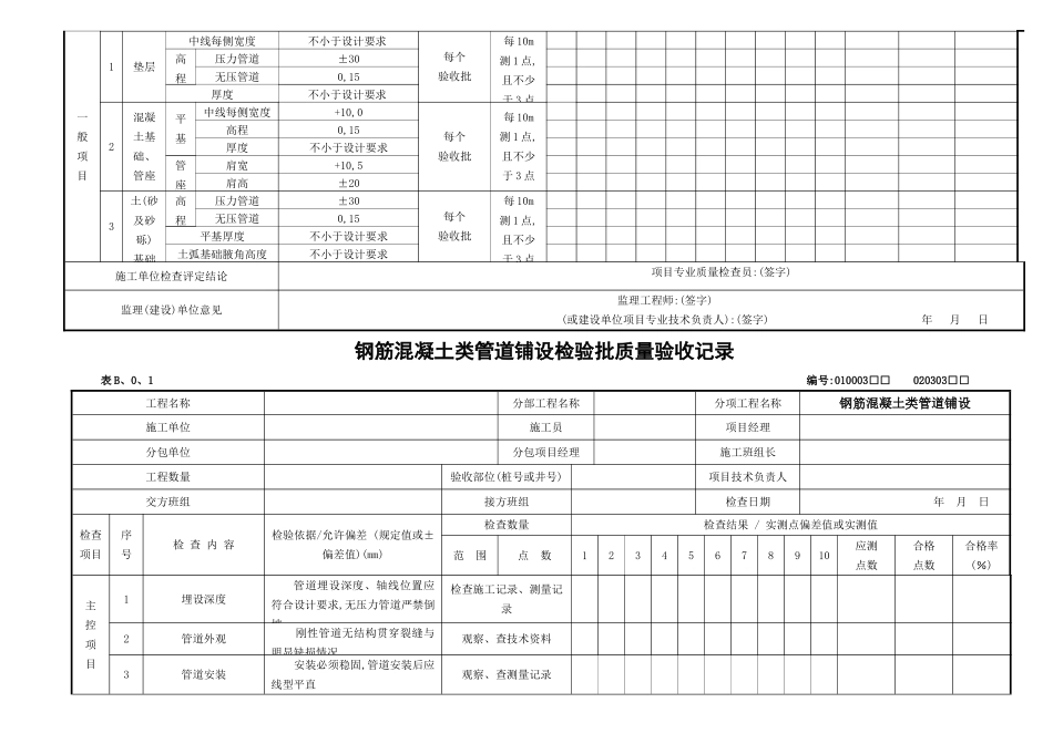市政道路检验批新表_第3页