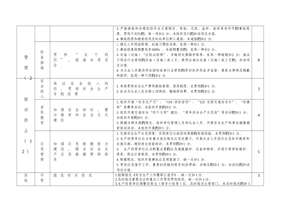 市文广新局直属单位安全生产目标责任考核细则_第3页