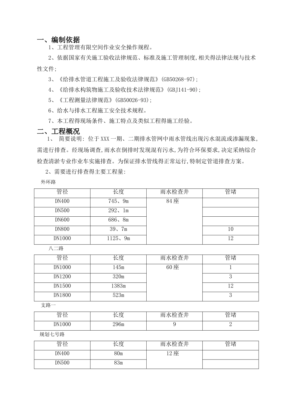 市政雨水管道清淤检测方案_第3页
