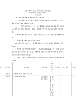 市燃气行业安全生产标准化企业评定标准