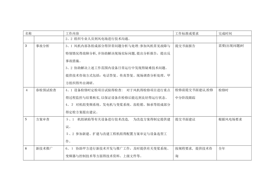 希拉图风电场风电技术监督固定工作范围及内容_第3页