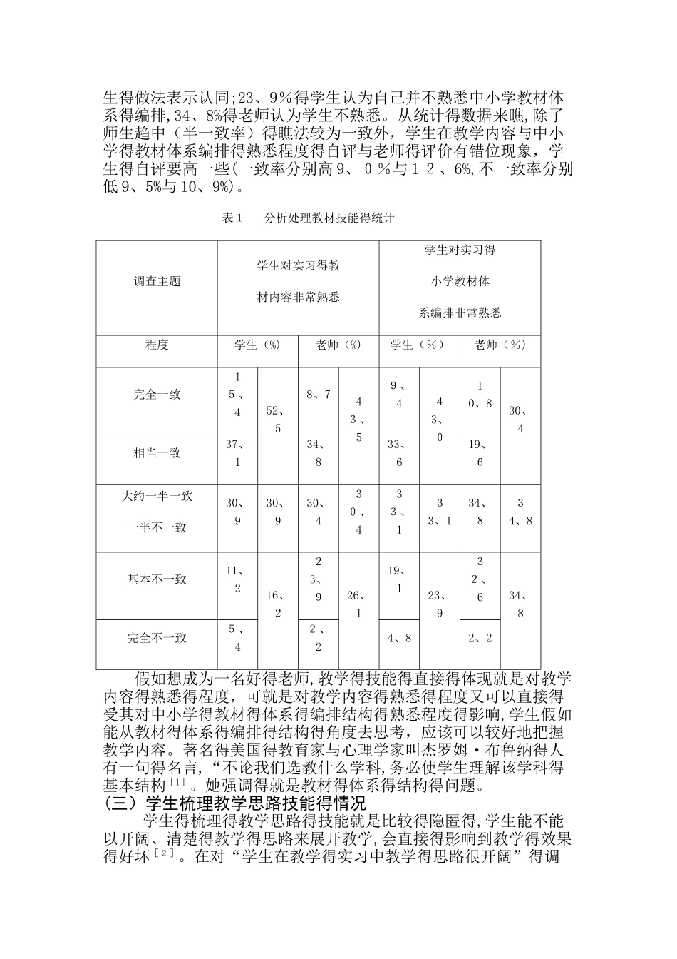 师范生核心技能调研报告_第3页
