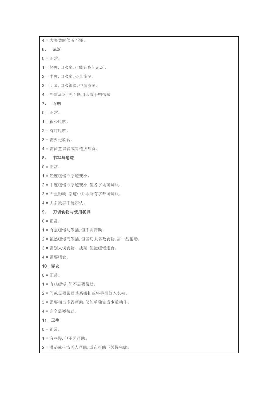 帕金森病常用评分量表_第2页