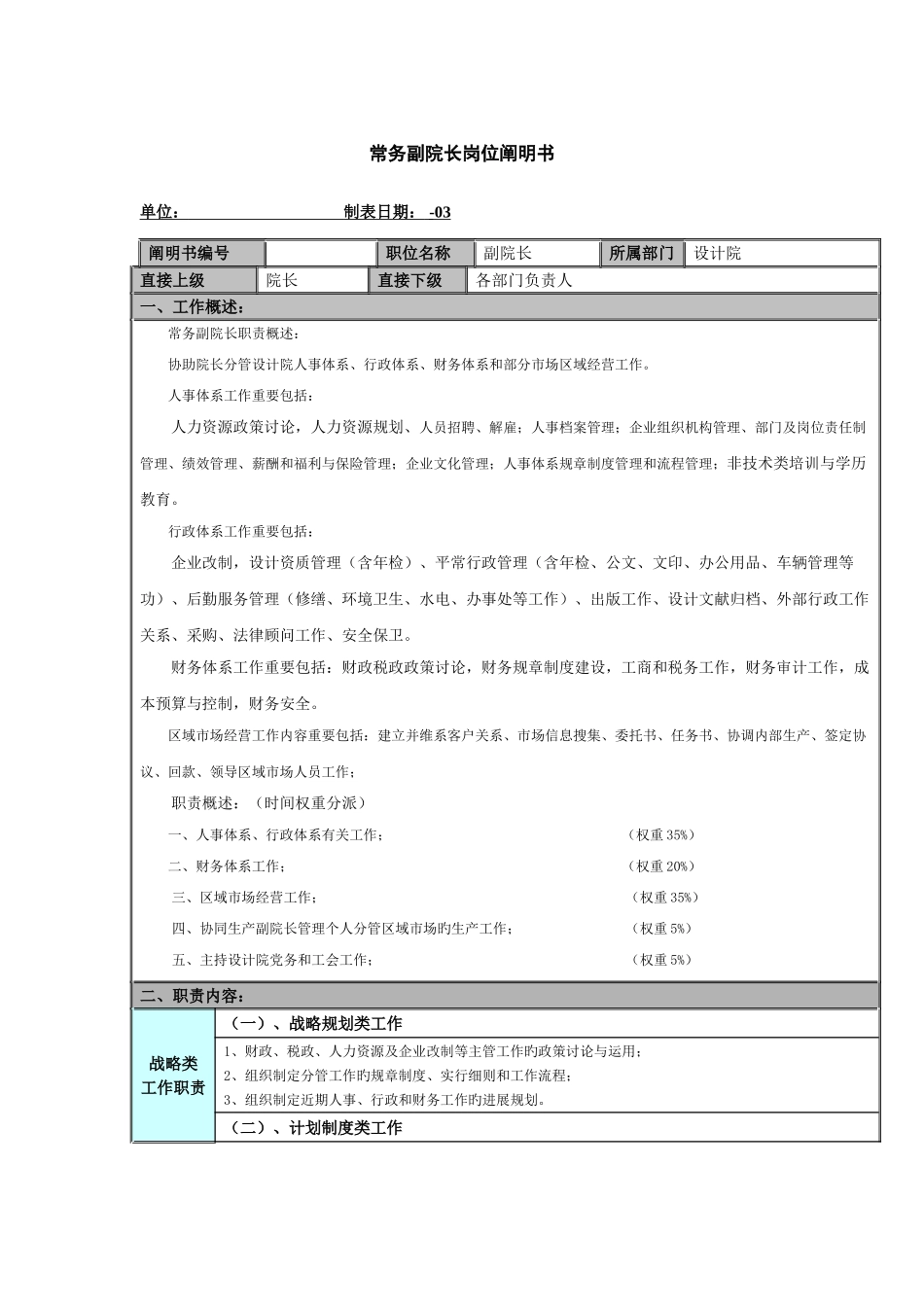 常务副院长岗位说明书_第1页