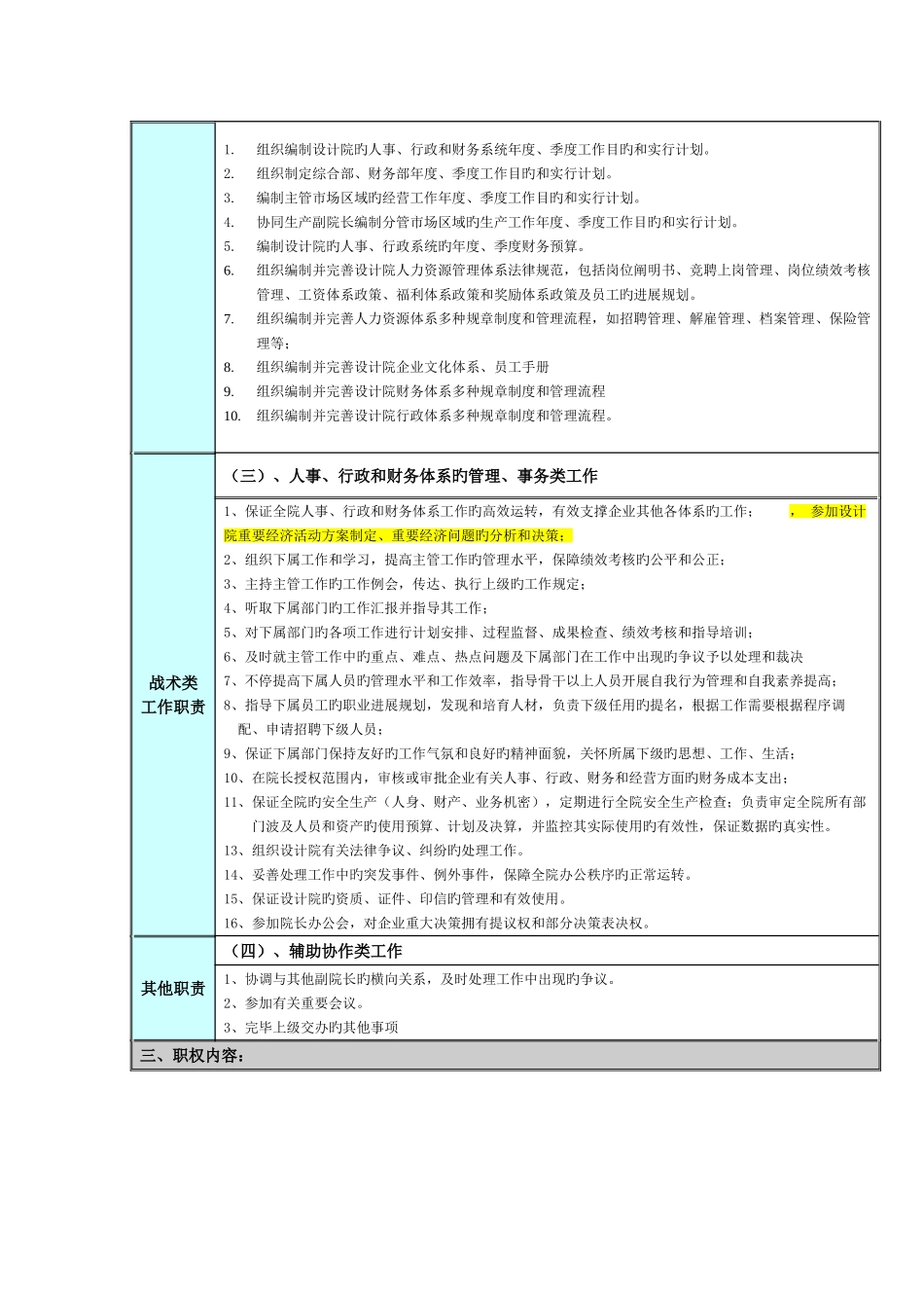 常务副院长岗位说明书_第2页