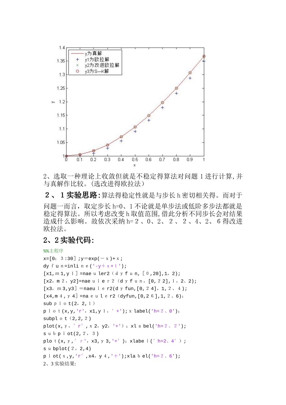 常微分方程数值解实验报告_第3页