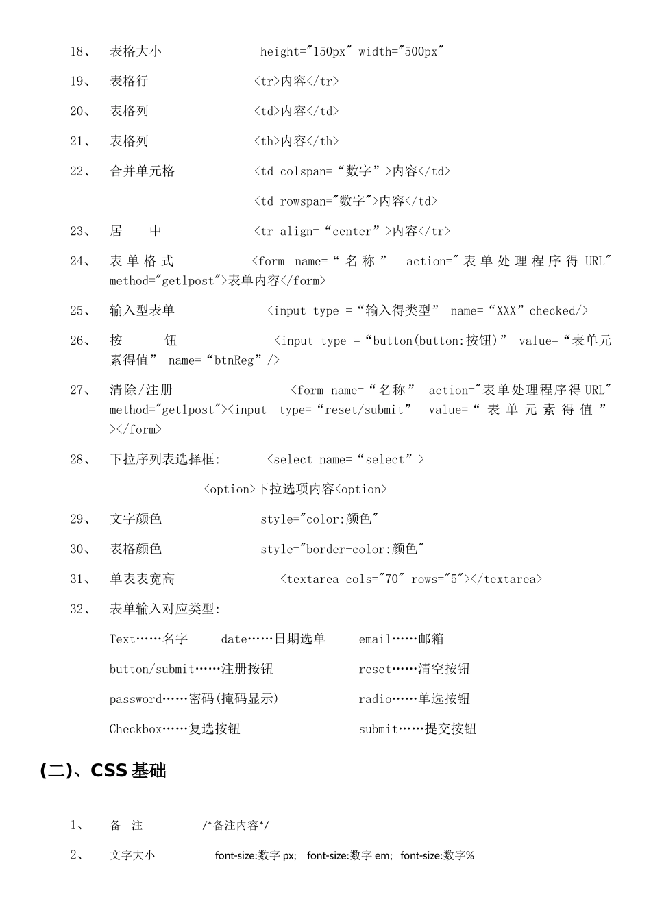 常用代码整理_第2页