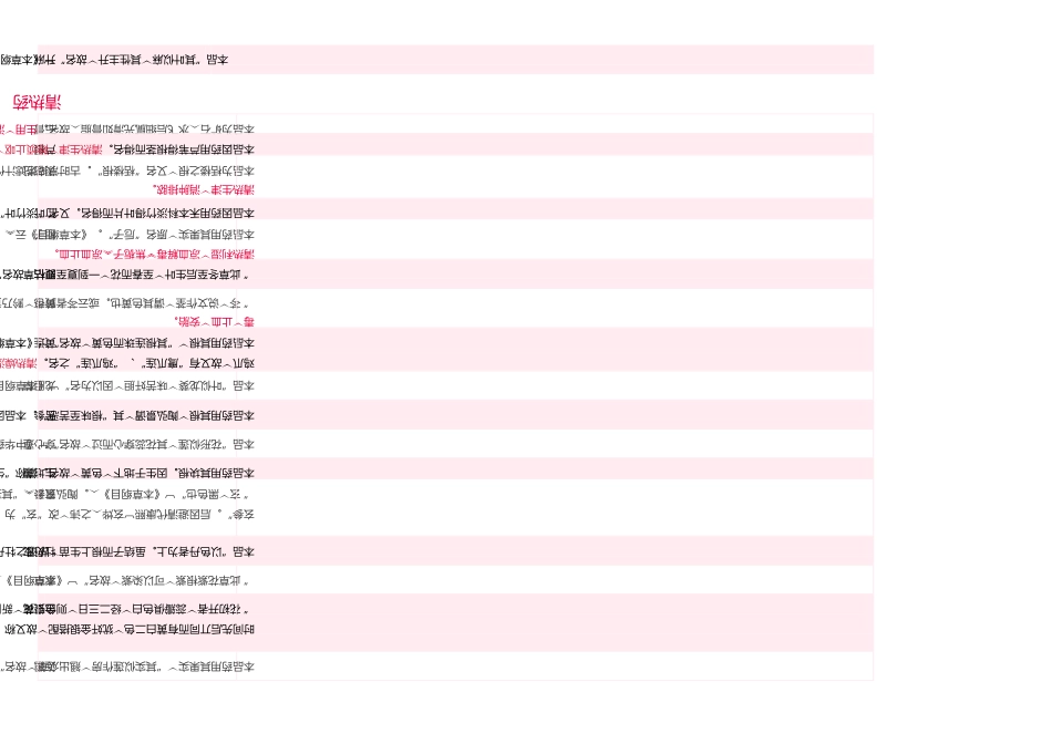 常用中药的功效与药名释义_第2页