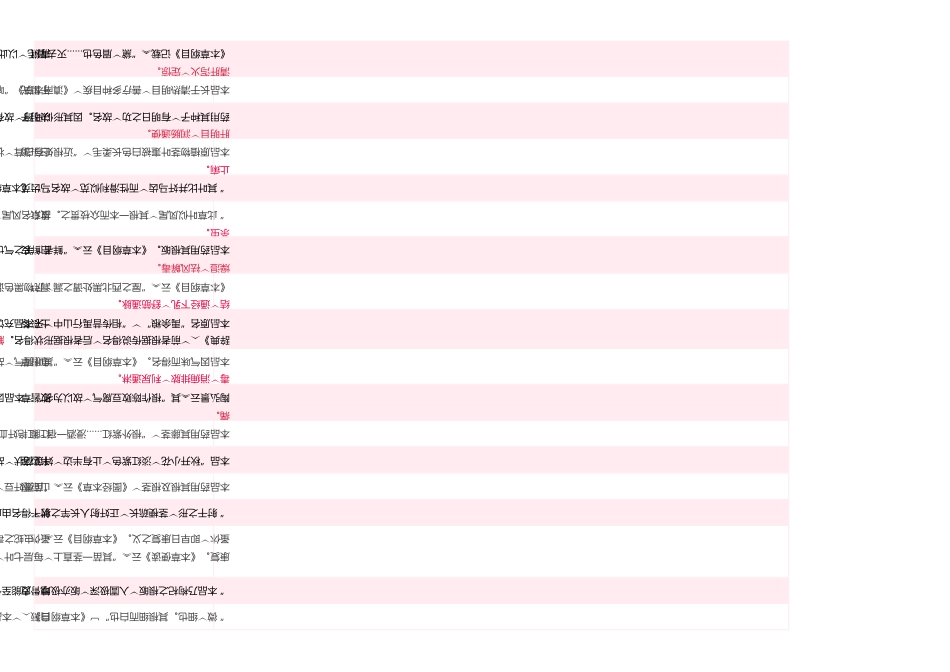 常用中药的功效与药名释义_第3页