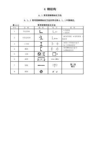 常用型钢的标注方法