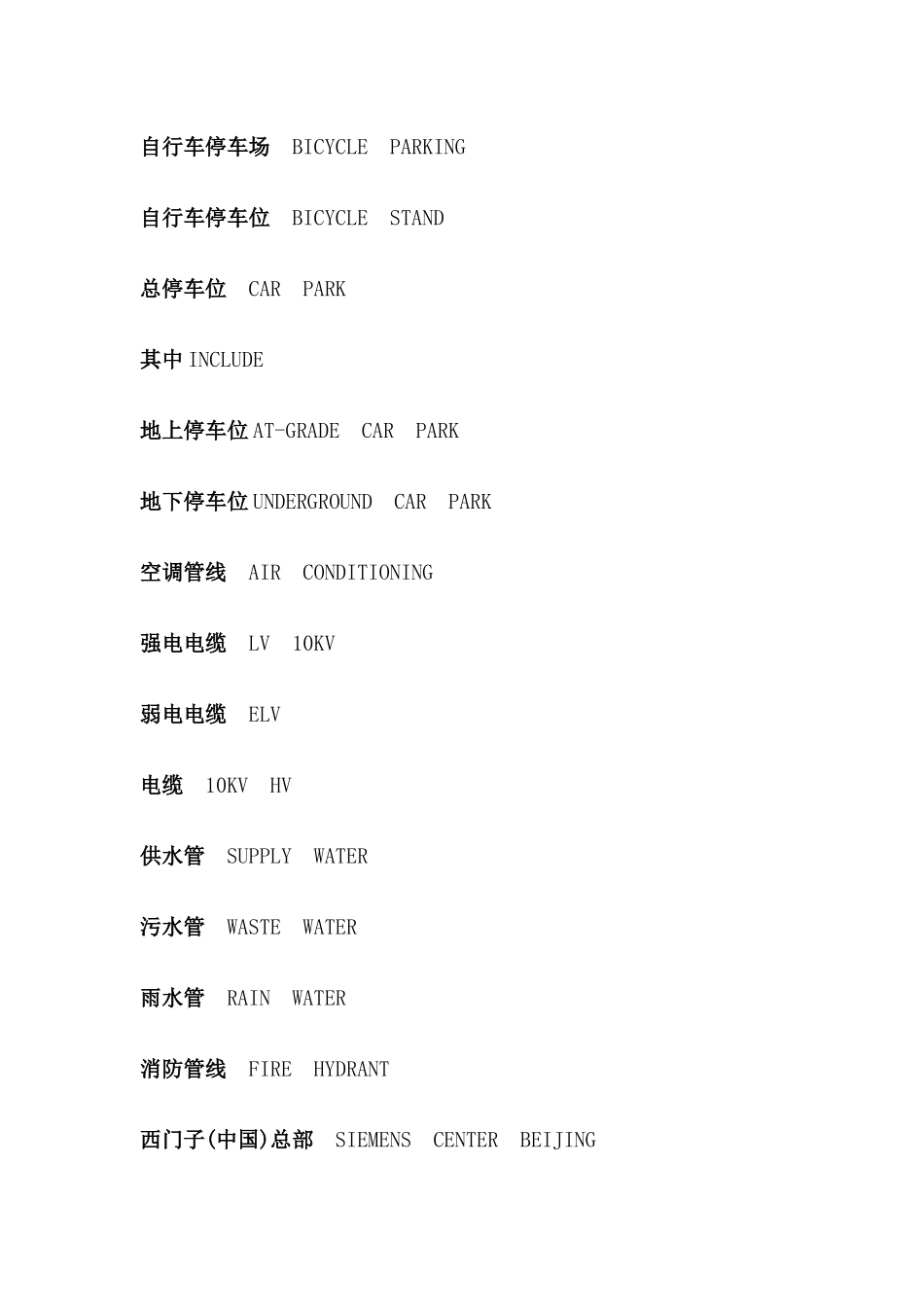 常用建筑中英文对照表_第2页