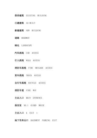 常用建筑中英文对照表