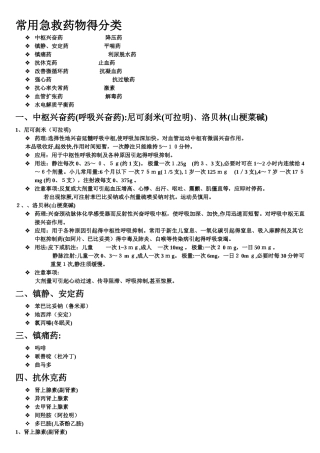 常用急救药品分类