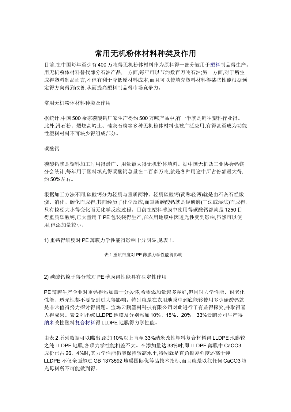 常用无机粉体材料种类及作用_第1页