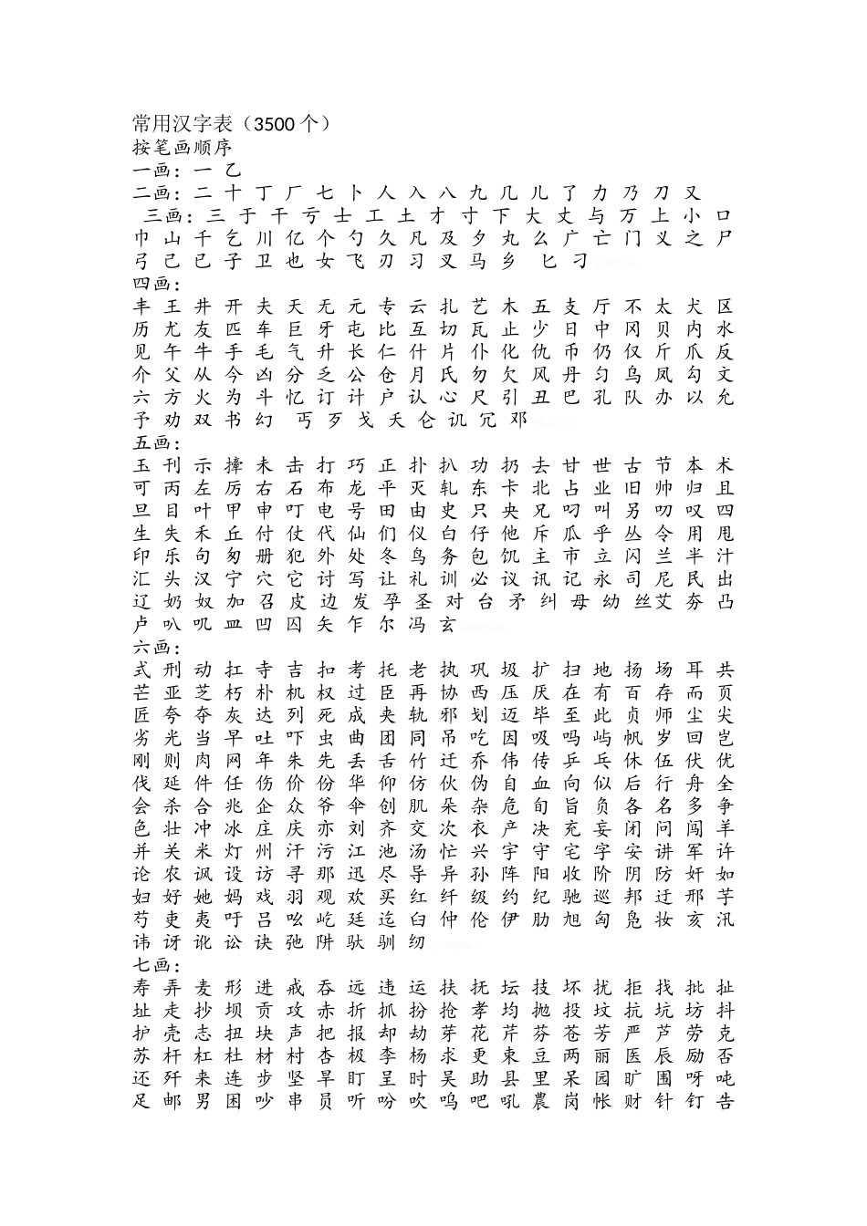 常用汉字表3500个_第1页