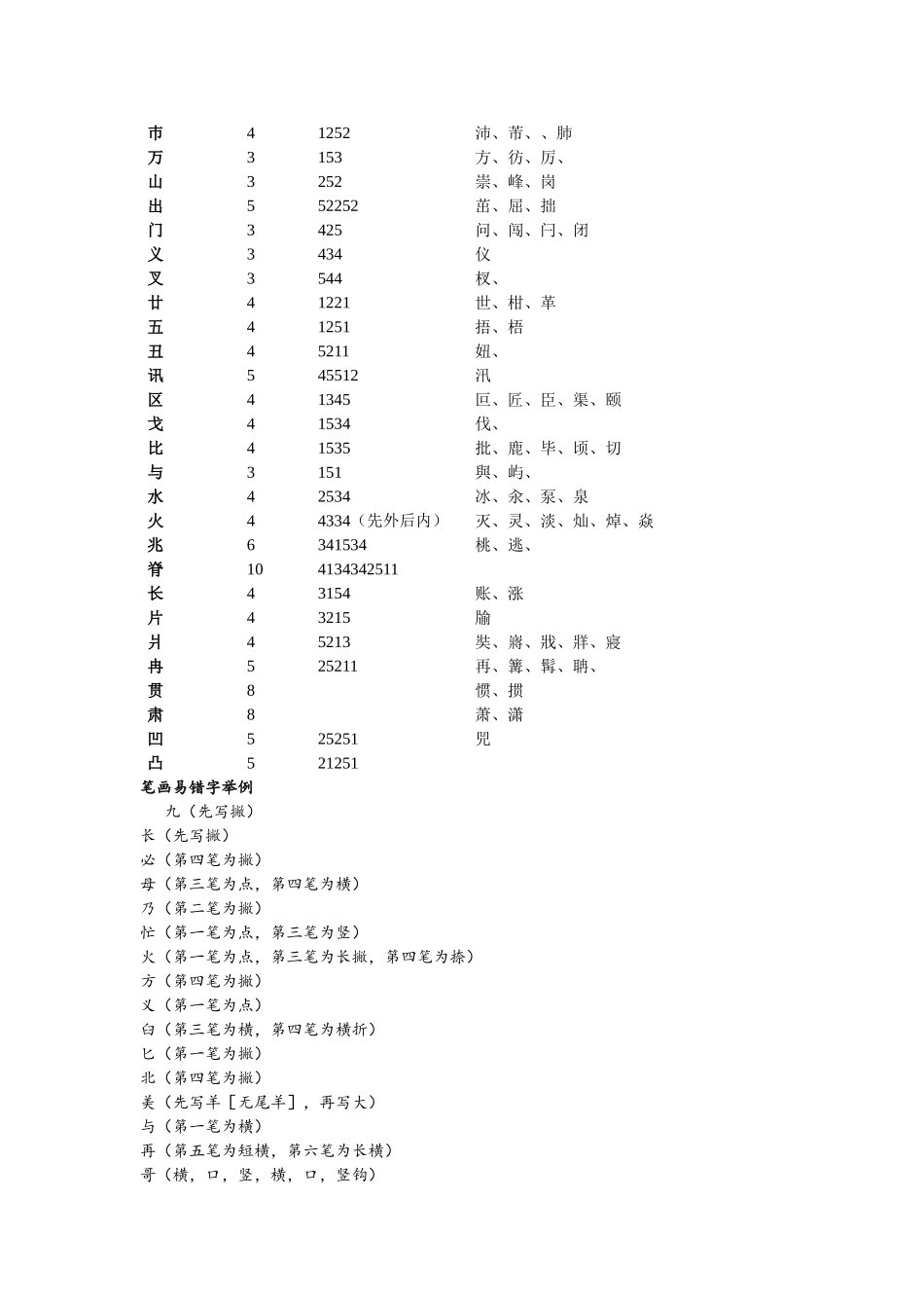 常用汉字笔顺表_第3页