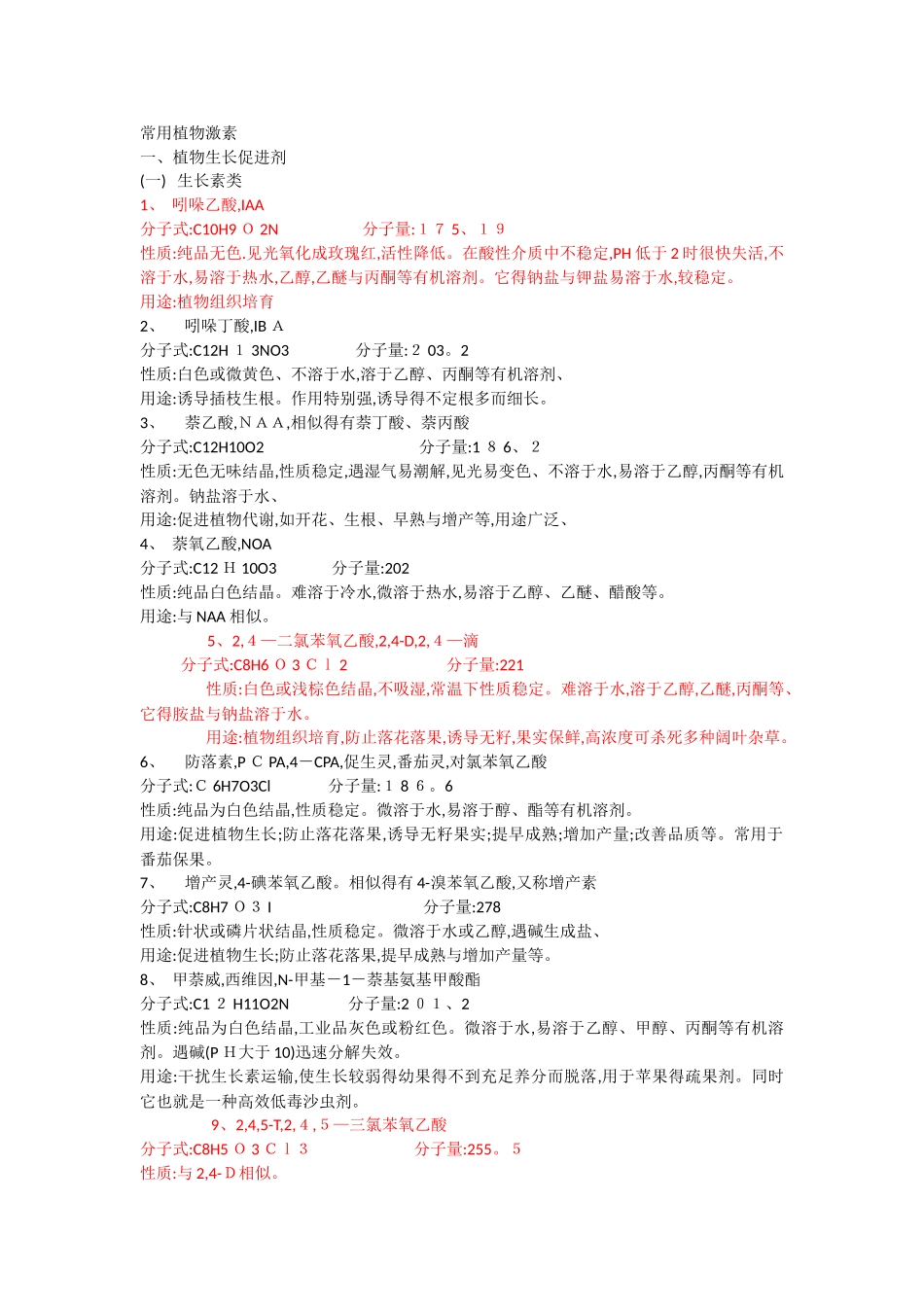 常用植物激素_第1页