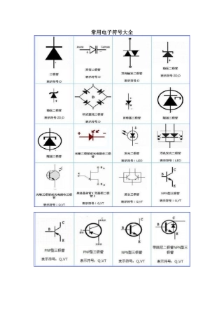 常用电子符号大全