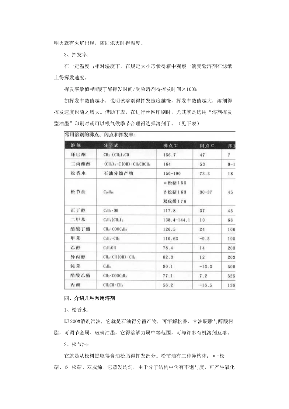 常用溶剂简介_第3页
