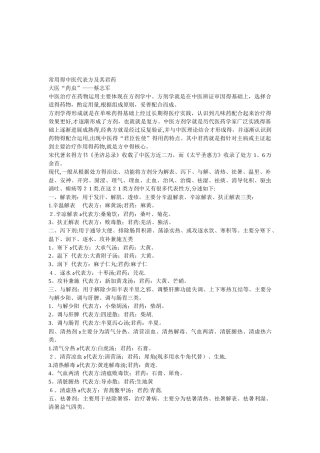 常用的中医代表方及其君药