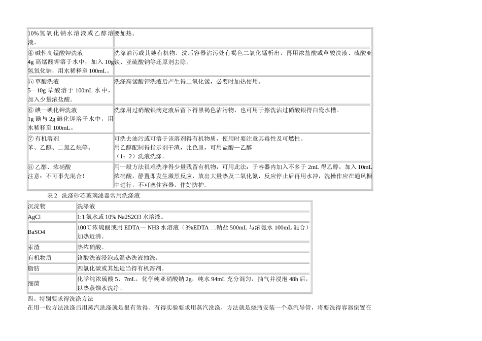 常用洗液的配制方法_第3页